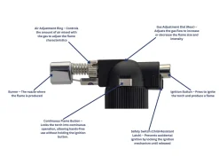 Bench Essentials By Cooksongold Soldering Boards And Torch Kit