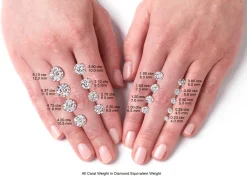 Charles And Colvard Moissanite, Forever One, Round Brilliant 3.5mm, Colour D - I