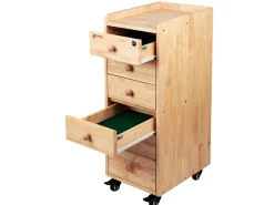 Durston Workbench Drawer Unit