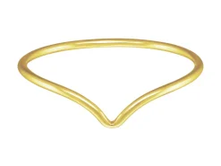Gold Filled Chevron Ring Medium