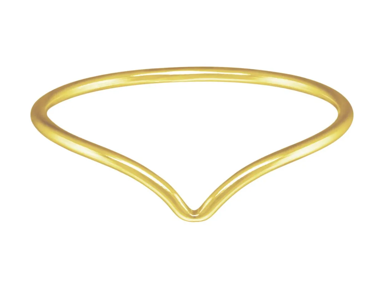 Gold Filled Chevron Ring Medium