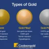 Gold Filled Round Disc 6mm Light Blank