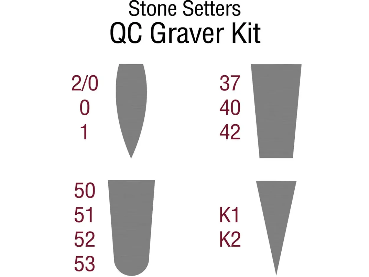 GRS® Quick Change Stone Setters Assorted Graver Set