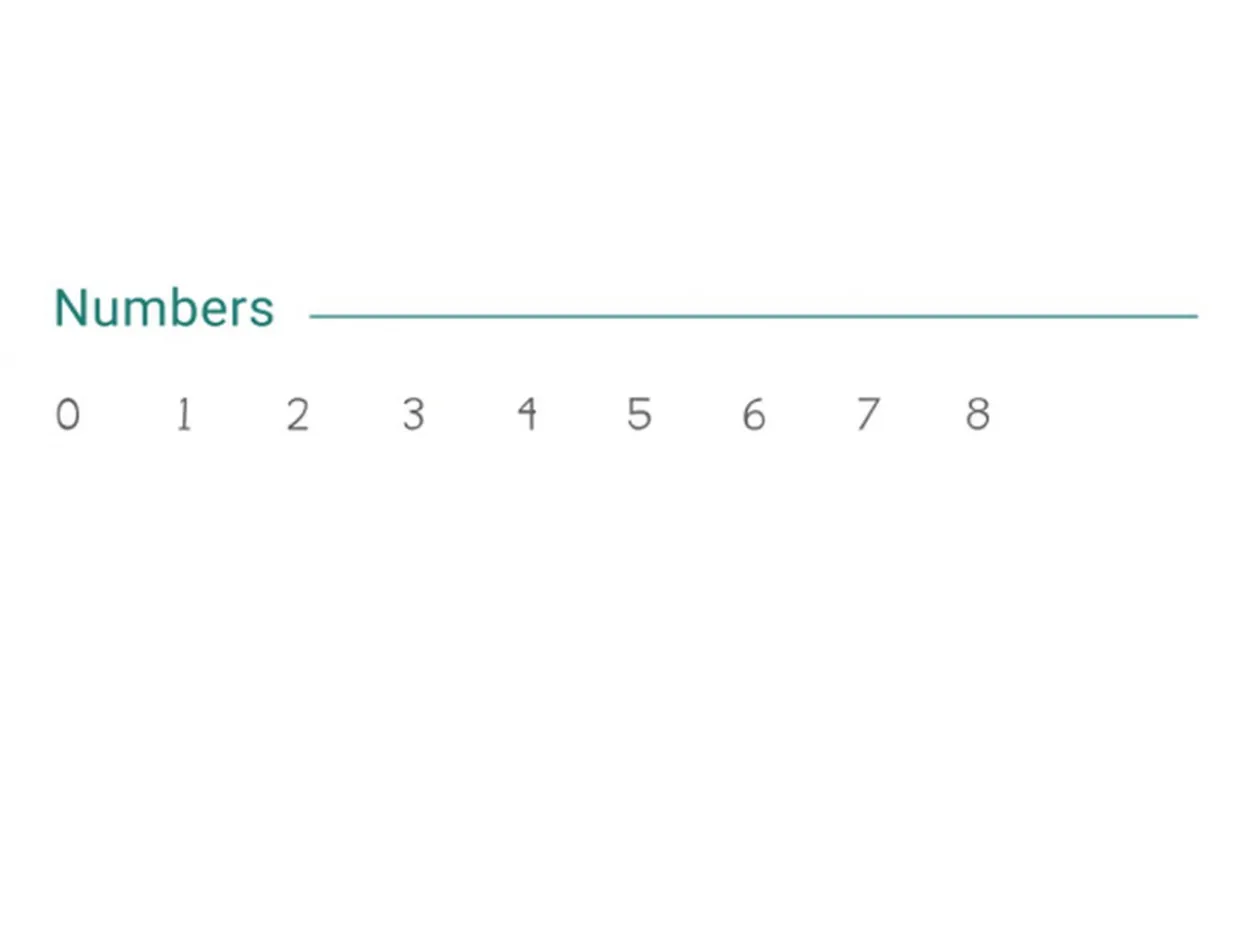 ImpressArt Signature Stargazer Number Stamp Set 2mm