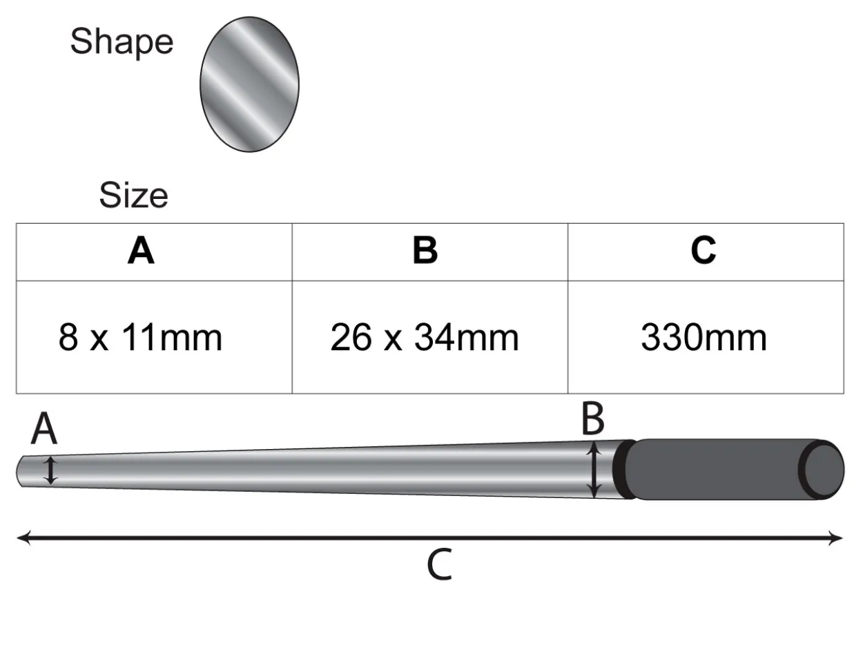 Oval Plain Triblet, Steel, 330mm/13", 8x12mm-26x34mm Diameter