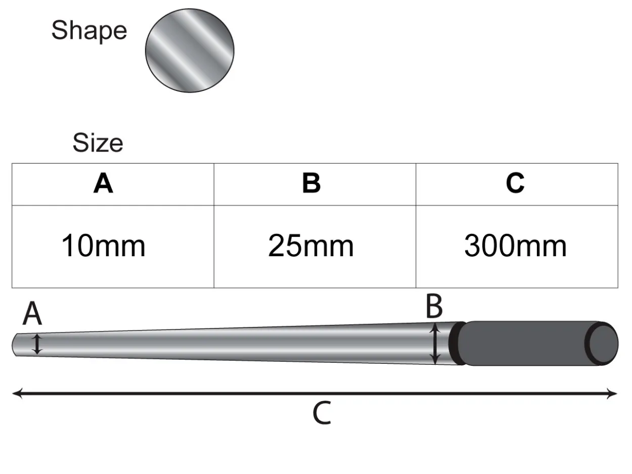 Round Marked Triblet Sizes A - Z+6, Steel, 300mm/11.8", 10-25mm Diameter