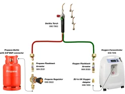 Soldering System With Oxygen Concentrator