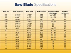 Super Pike Swiss Saw Blades Grade 8 Bundle 12