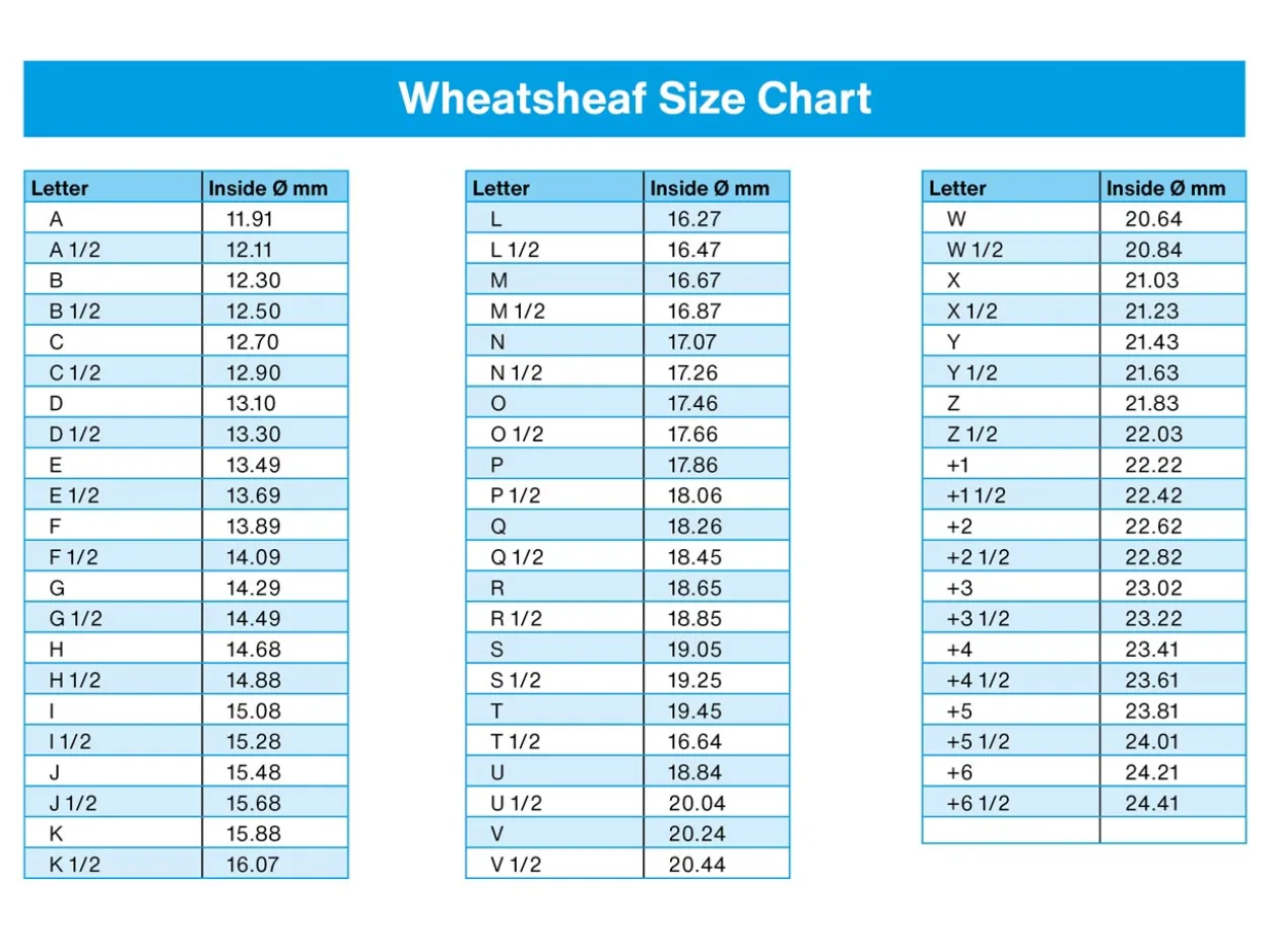 Wheatsheaf Steel Triblet A - Z+6 With Lines