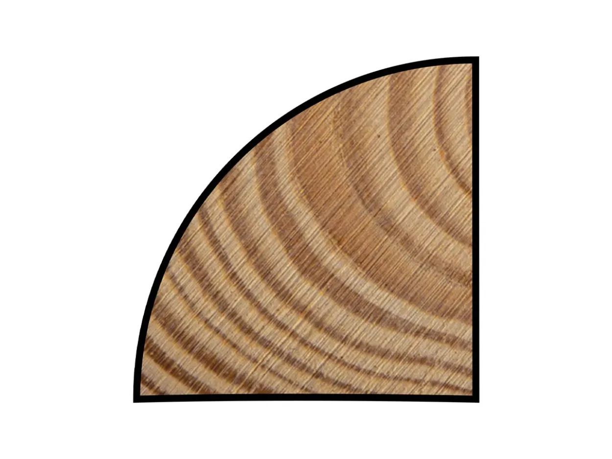 Wheatsheaf Wet And Dry Stick Tri Round, 2000 Grit